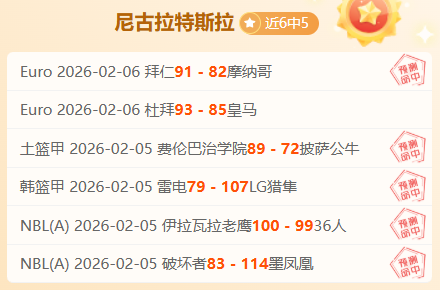 矮将六杰,身高挑战中,的篮球传奇,金年会,JinNianHui,金年会官网,金年会体育官网,金年会体育下载,金年会APP