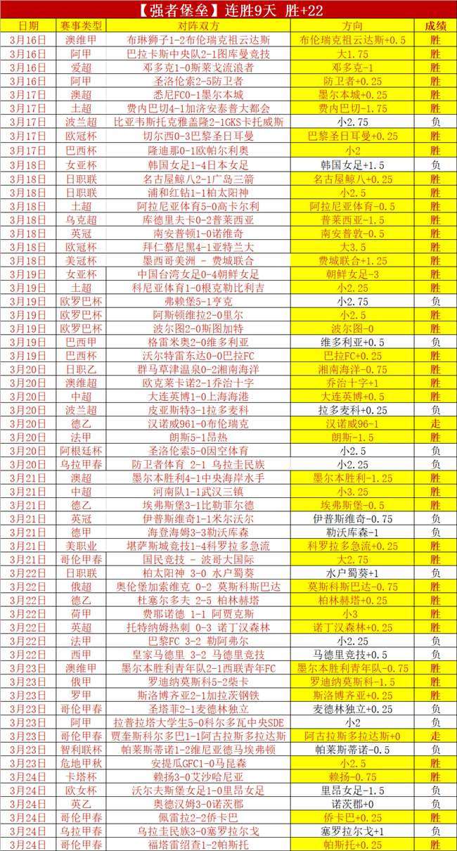 杨绍辉在福,冈马拉松赛,跑中缔造中,金年会,JinNianHui,金年会官网,金年会体育官网,金年会体育下载,金年会APP
