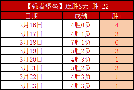 狼队对战利,物浦预测,专家质合分,金年会,JinNianHui,金年会官网,金年会体育官网,金年会体育下载,金年会APP