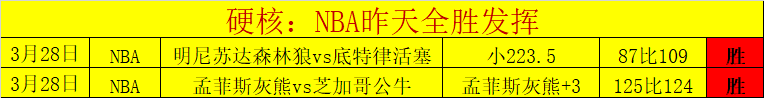 周二,西甲赛事分,皇马对决阿,金年会,JinNianHui,金年会官网,金年会体育官网,金年会体育下载,金年会APP