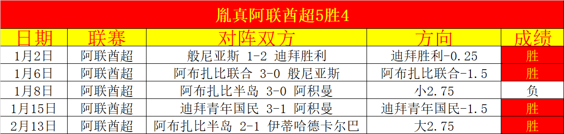 智利甲数据,揭示利马潜,专家推荐分,金年会,JinNianHui,金年会官网,金年会体育官网,金年会体育下载,金年会APP