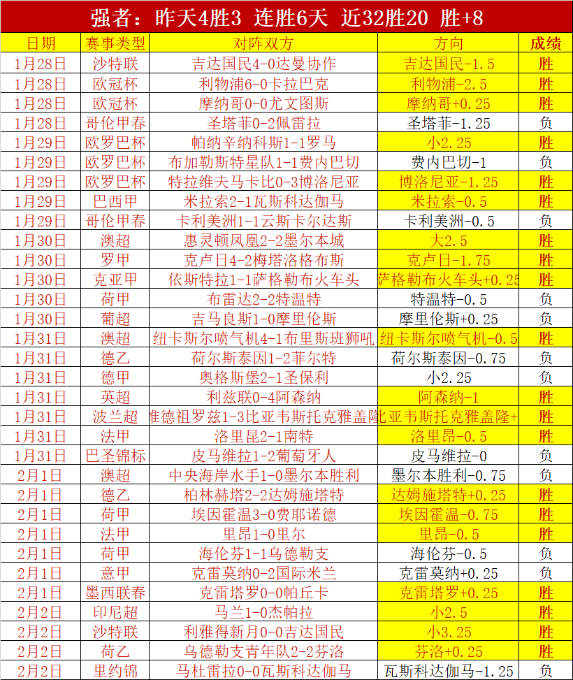 博德之门,改善,逻辑问题,金年会,JinNianHui,金年会官网,金年会体育官网,金年会体育下载,金年会APP