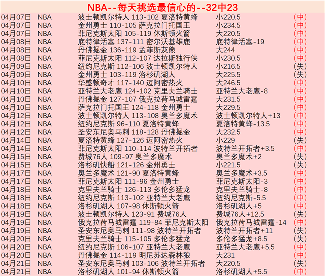 金年会体育,资讯,金年会,金年会,JinNianHui,金年会官网,金年会体育官网,金年会体育下载,金年会APP