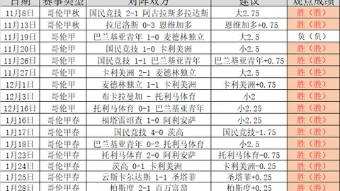 巴西乙连胜主客场分析：能否逆转客场挑战