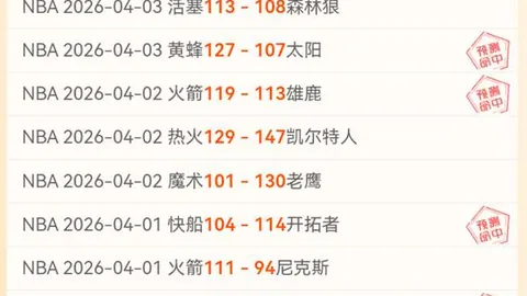 布里斯托城VS沃特福德：周五013英冠赛程专家推荐