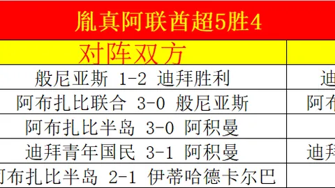智利甲数据揭示利马潜力，专家推荐分析期号预测