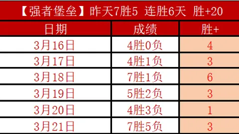 金年会体育 资讯 153139 5tr