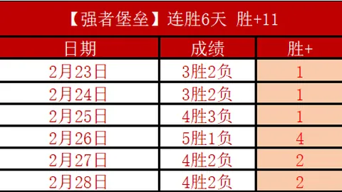 金年会体育 资讯 041505 feq